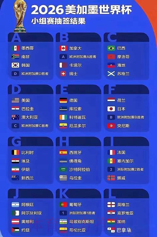 2026世界杯外围软件入口地址 2026世界杯外围软件入口地址
