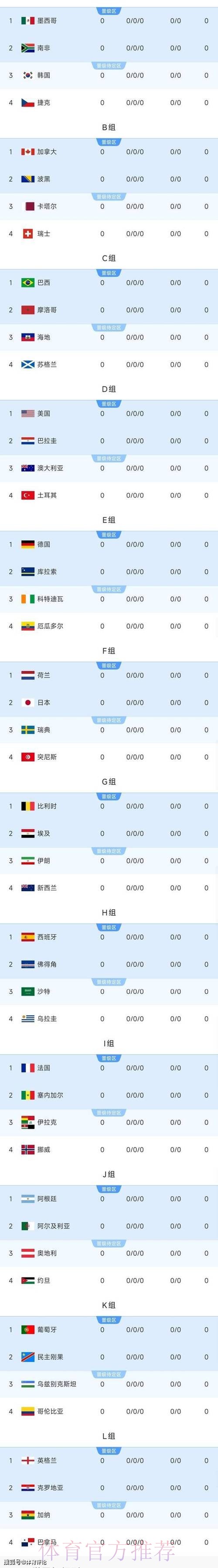 2026世界杯外围软件入口地址 2026世界杯外围软件入口地址