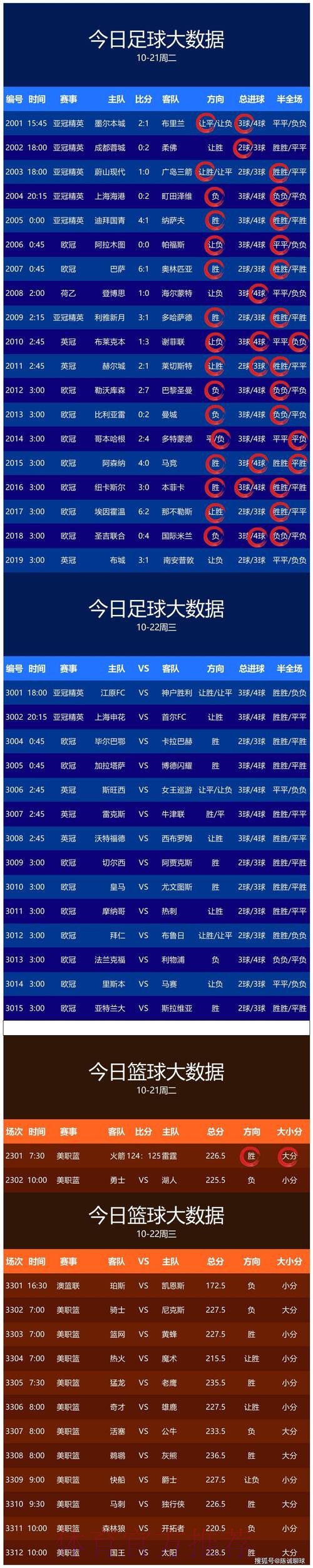 世界杯预测下载最新网址 世界杯预测下载最新网址