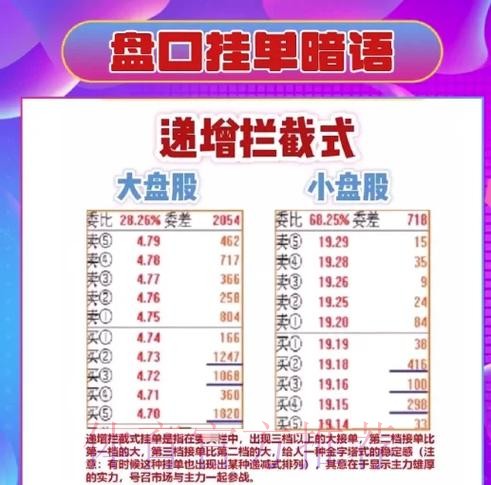 世界杯盘口教程全站 世界杯盘口教程全站