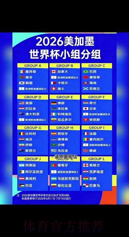 2026世界杯比分手机热门 2026世界杯比分手机热门