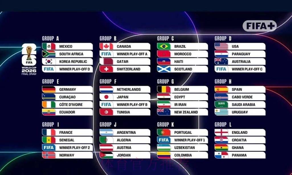 2026世界杯比分分析全站 2026世界杯比分分析全站