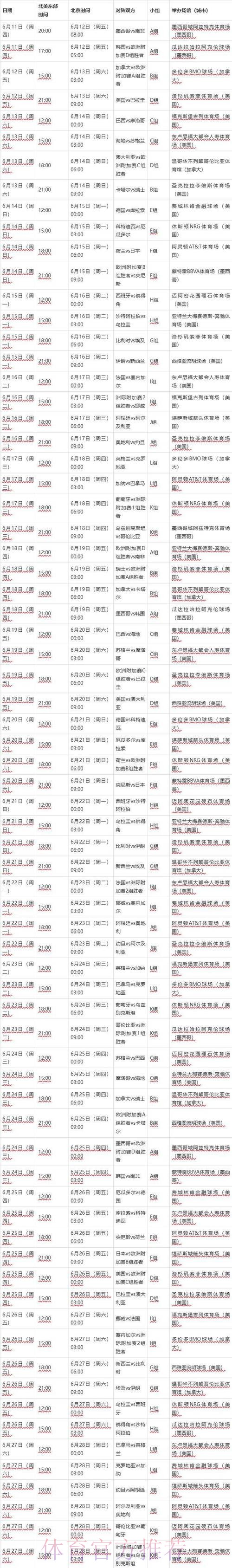 2026世界杯滚球最新地址 2026世界杯滚球最新地址
